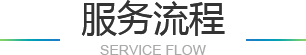 丹东九方网络科技有限公司|丹东九方文化传媒有限公司|一体化新媒体公司